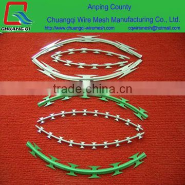 PVC coated/galvanized razor wire, razor wire fencing, razor barbed wire