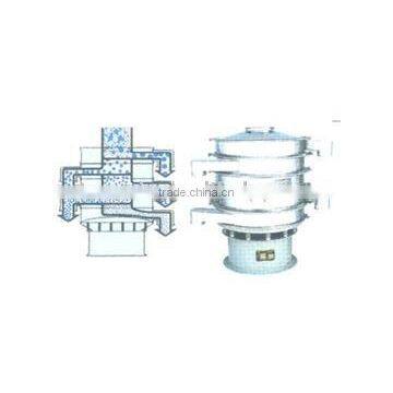 XZS-2000 aluminum powder special rotary vibratory filter