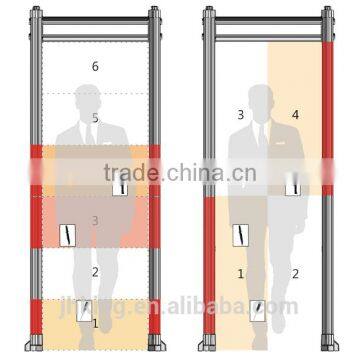 Cheapest Price Door Frame Metal Detector JH-1S photo-2