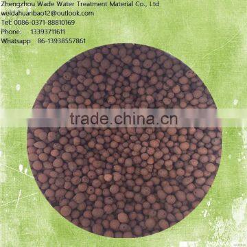 Leca Clay Pebbles photo-3