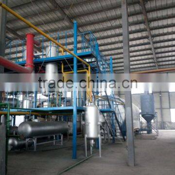 Cheap! Waste Tire Oil Recycling to Diesel Machine Waste Tire/plastic Pyrolysis Plant
