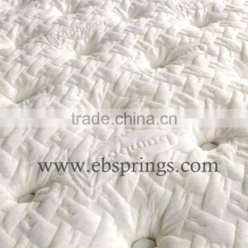 Wholesale Price Polyester Stretch Jacquard Knit Mattress Fabric photo-6