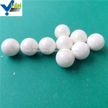 Micro Yttria Stabilized Zirconia Oxide Grinding Bead/balls photo-4