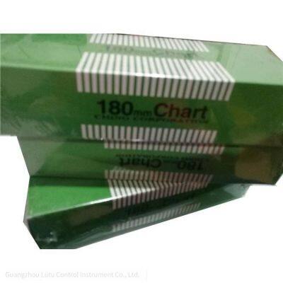 IN STOCK HOT SALE CHINO AH4000 Z-FOLD CHART PAPER EH-01001