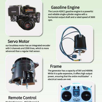Agricultural Robotic Gasoline Mower Hybrid Long Distance RC Works on 40° Slopes Wetlands Orchards & Riverbanks photo-5