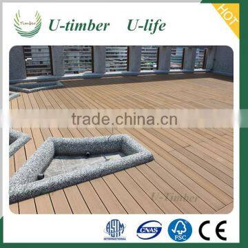 Outdoor with waterproof WPC decking of high quality for hot sale