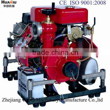 portable fire fighting water pump with diesel engine BJ-20B