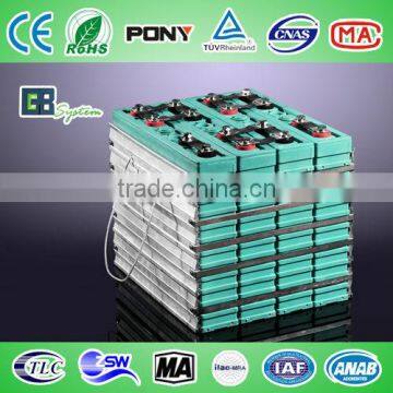 lithium battery pack 12V 300Ah for backup power storage GBS-LFP300Ah