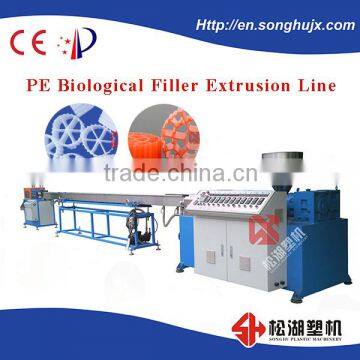 2016 High Speed	PE Biological Filler Extruder