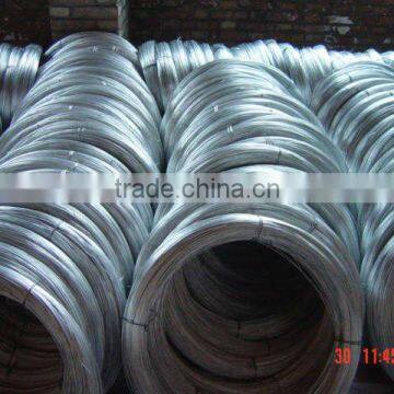 0.56-1.60mm soft G I wire