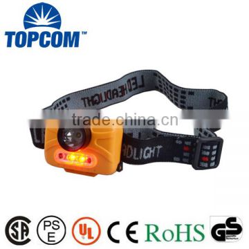 3 Mode Best led Headlamp Light, High Power Zoom Headlamp, 3W Sensor led Headlamp Headlight