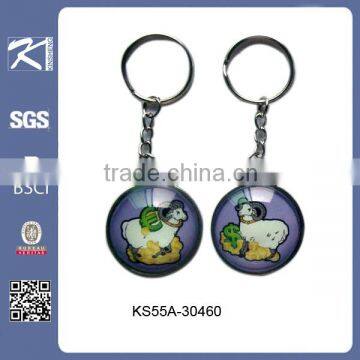 2015 zinc alloy pvc coin keychain Souvenirs