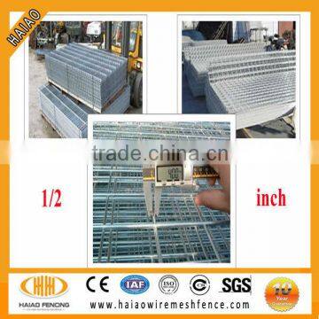 Top selling manufacturer matel fence panel