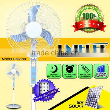 Portable 16 Stand Fan Ventilation Rechargeable Battery Solar Fan With Led Light Oscillation Vertical Cooling Fan photo-5