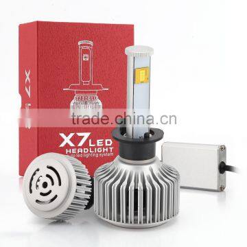 H1 LED HEADLIGHT H1 H3 H7 CAR LED HEADLIGHT H11HB3 HB4 CAR HEAD LIGHT H10 LED CAR