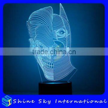 1.5W Energy Saving LED Night Light Double Faced Man Desk Light 3D Creative Vision Night Light