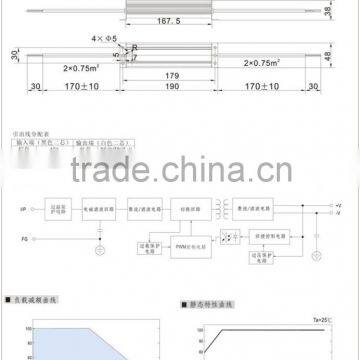 AC220V INPUT Voltage to 12V 5A 60W LED Power Supply Ip67 12v DC - CE Certification
