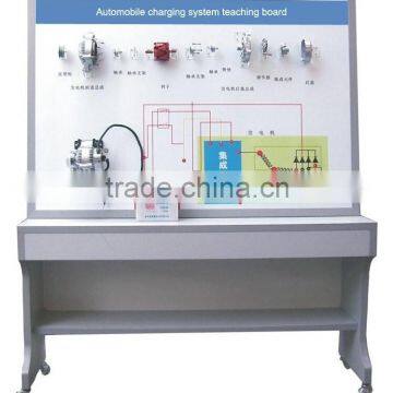 Automobile charging system teaching board