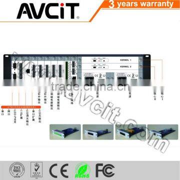 Network control power central controller