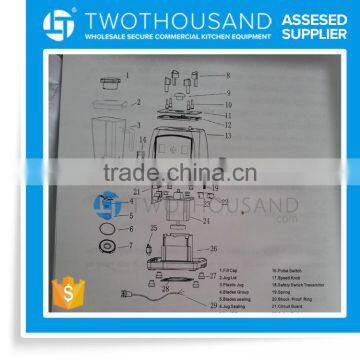 2016 CE Digital Control Variable Speed Manufacturer for Blenders Food photo-3