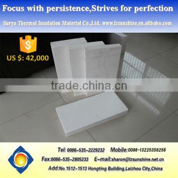 650C Insulated Sheets Prices Calcium Silicate Board