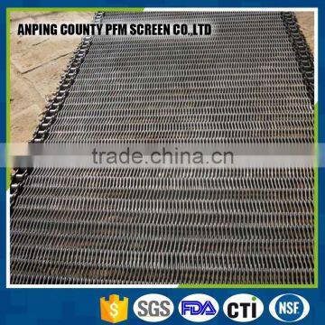 CTI Certification Popular Stainless Steel Ss Wire Mesh Chain Plate Conveyor Belt photo-3