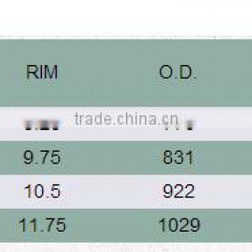 SKS-1 Industrial Tire Skid Steer Tires 12x16.5/12-16.5 photo-2