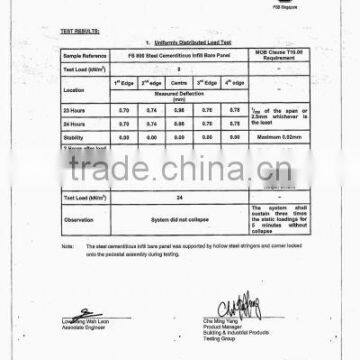 PSB Test Report -Unifomly Distributed Load Test