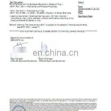 Acrylic Keychain SGS report.