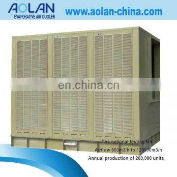 Green duct evaporative air coolers