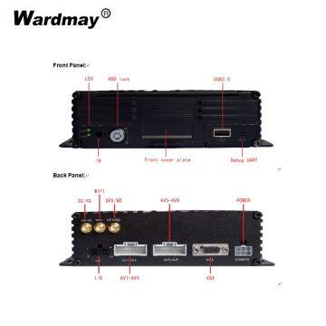 1080n 720p Video Real-Time Transmission Recording GPS 8CH Mobile 3G/4G WiFi Mdvr photo-3