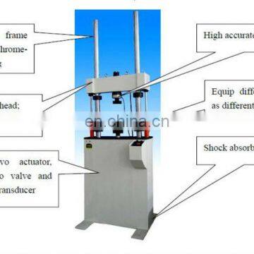 PLS-750 Electro-hydraulic Servo Dynamic and Static Fatigue Tester photo-5