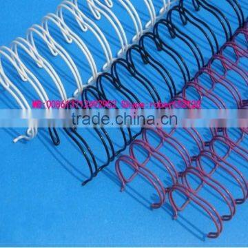 NanBo Nylon Coated Book Binding Wire Loop,Loop Binding Wire