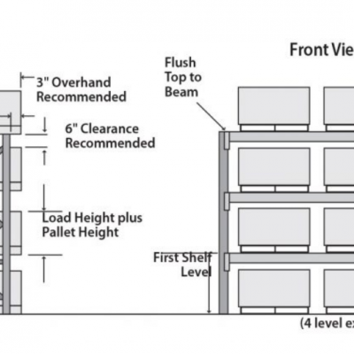 Supermarket Grocery Store Goods Gondola Shelves Shop Fitting Customization photo-4