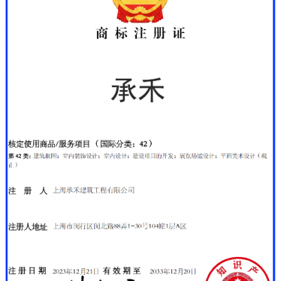 Trademark Registration Certificate