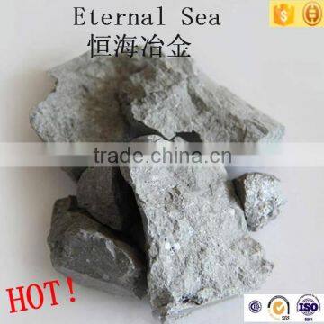 Si-Al-Ba-Ca Alloy with competitive price anyanhg China manufactural supplier