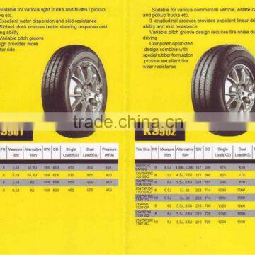 Roadshine 195/75r15c car tires