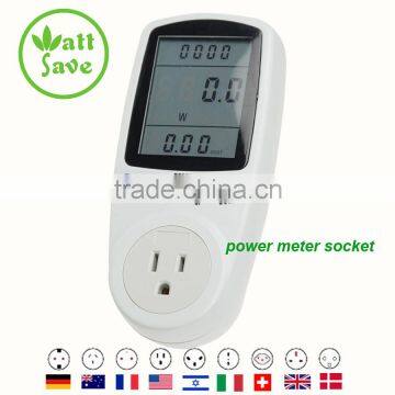 US plug power energy meter socket