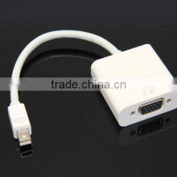 HDMI male to female VGA cable Adapter for PC laptop