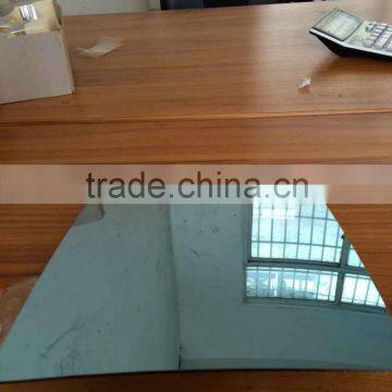 Convex Mirror