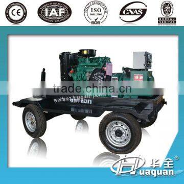 Hot Sale Ricardo 20kva to 100kva Diesel Engine Generators photo-3