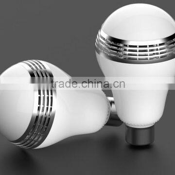 Creative Smart Bluetooth Speaker With Led Light Bulb photo-3