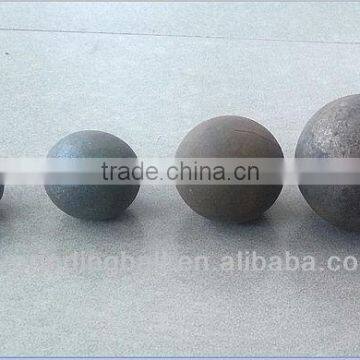 Hot forging steel grinding ball for wet ball mill HRC58-64