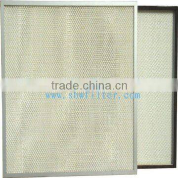 Mini-pleat HEPA Filter / Mini-pleat High Efficiency Filter / Ashrae Filter