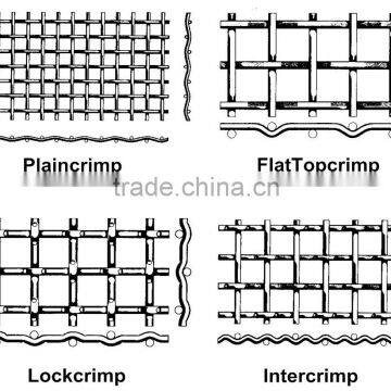 APM Semi-automatic Wire Crimping Machine Manufacturer photo-6