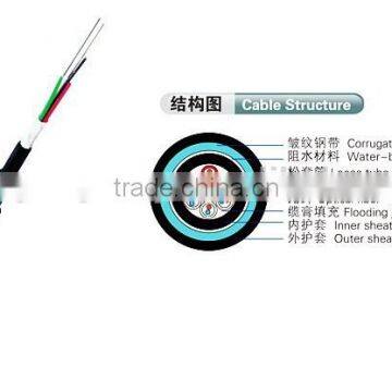 OUTDOOR ARMORD OPTICAL FIBER CABLE PRICE