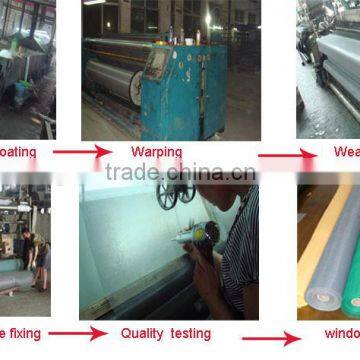 High Quality PVC Coated Fiberglass Insect Screen in Roll photo-4
