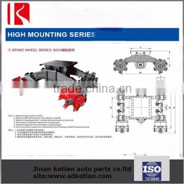 Spoke Type Bogie axle 24T 28T 32T