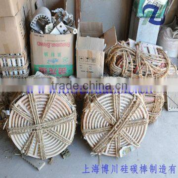 Refractory Ceramic Dish