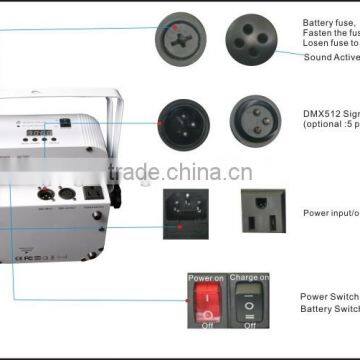 Guangzhou Disco Lighting 5*18W PAR
